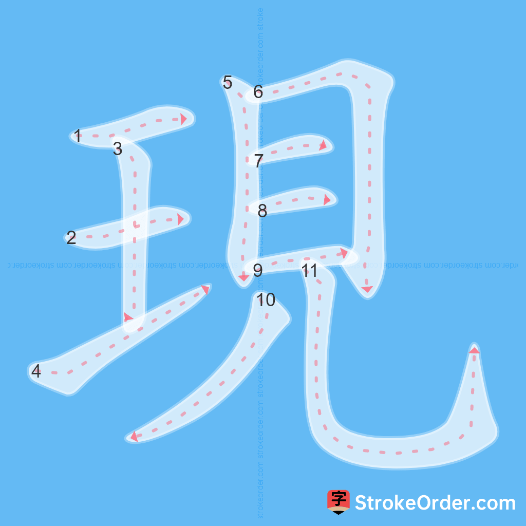 Standard stroke order for the Chinese character 現