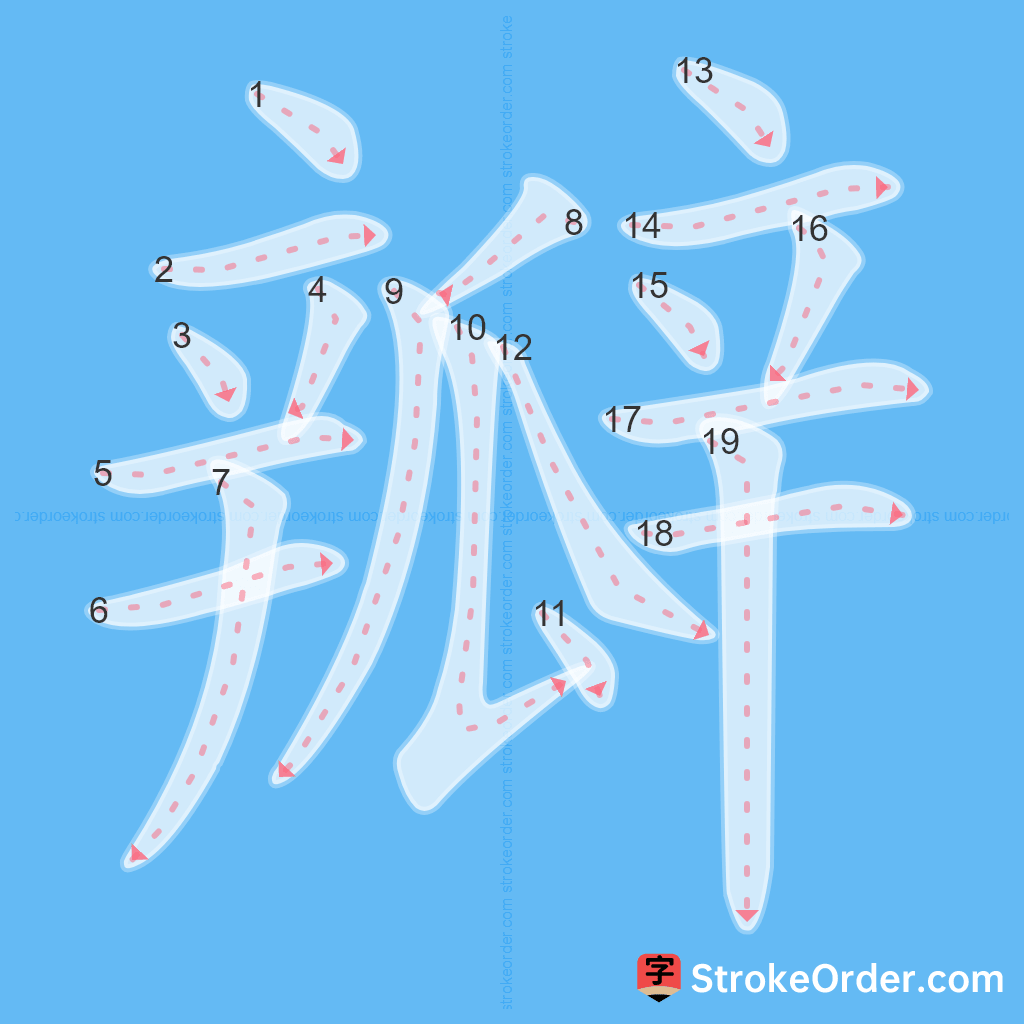 Standard stroke order for the Chinese character 瓣