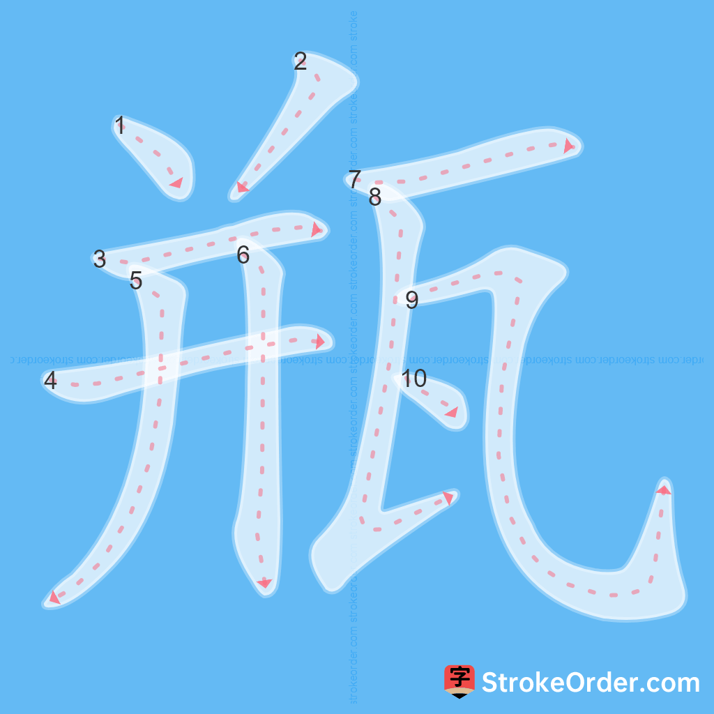 Standard stroke order for the Chinese character 瓶