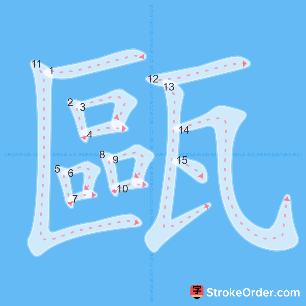 Standard stroke order for the Chinese character 甌