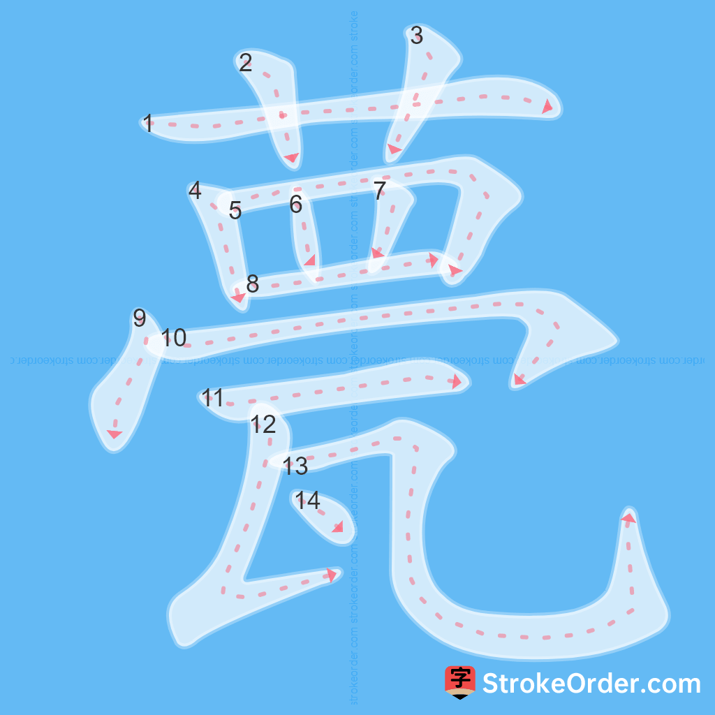 Standard stroke order for the Chinese character 甍