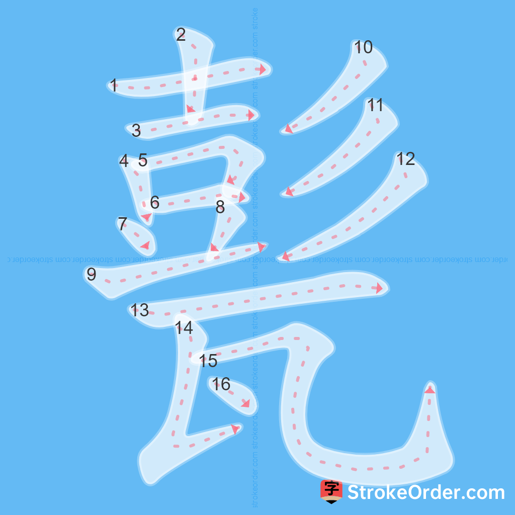 Standard stroke order for the Chinese character 甏