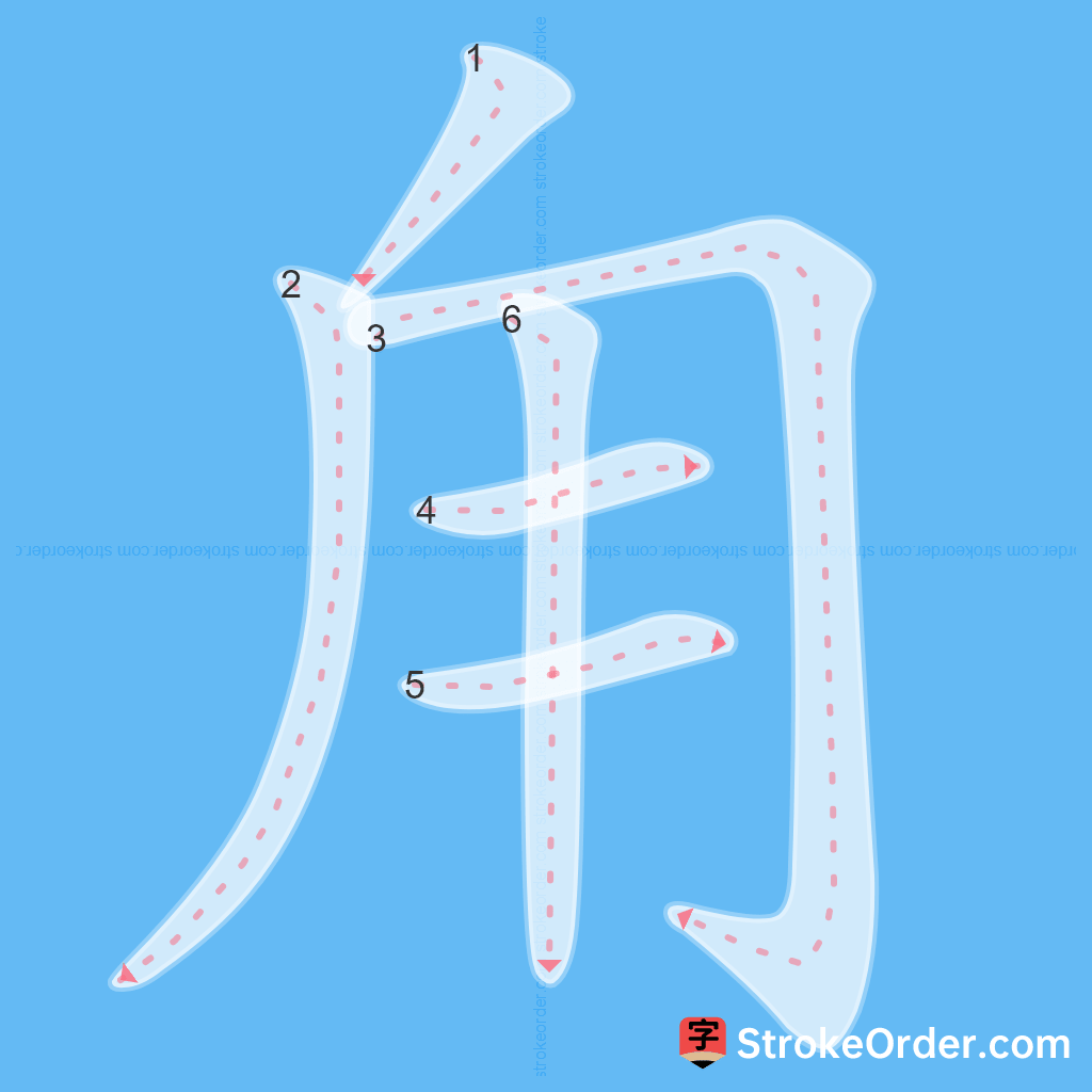 Standard stroke order for the Chinese character 甪