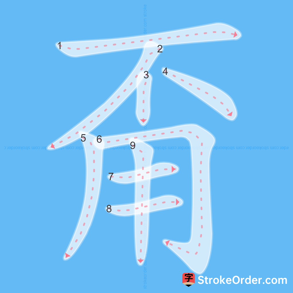 Standard stroke order for the Chinese character 甭