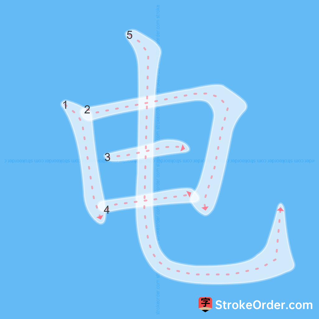 Standard stroke order for the Chinese character 电