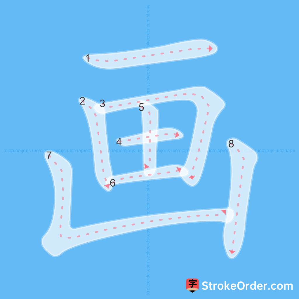 Standard stroke order for the Chinese character 画