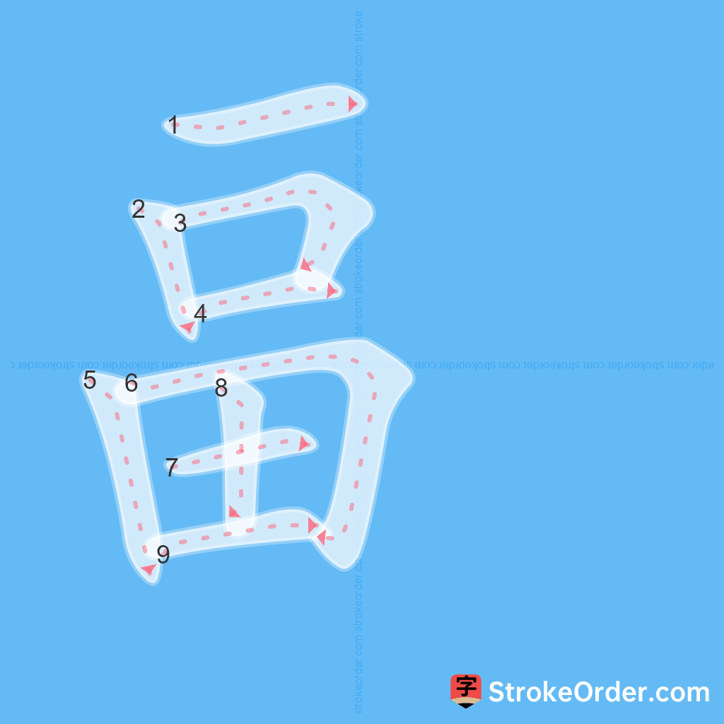 Standard stroke order for the Chinese character 畐