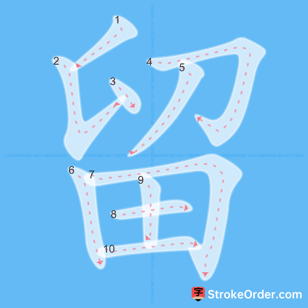 Standard stroke order for the Chinese character 留