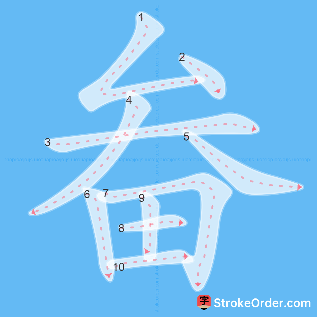 Standard stroke order for the Chinese character 畚