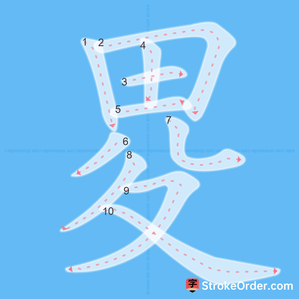 Standard stroke order for the Chinese character 畟