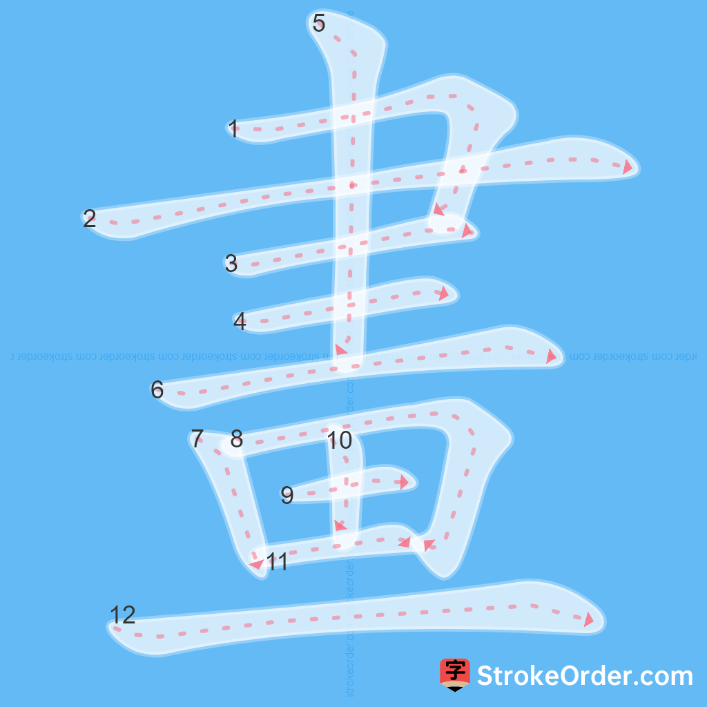 Standard stroke order for the Chinese character 畫