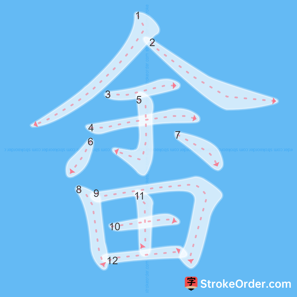 Standard stroke order for the Chinese character 畬