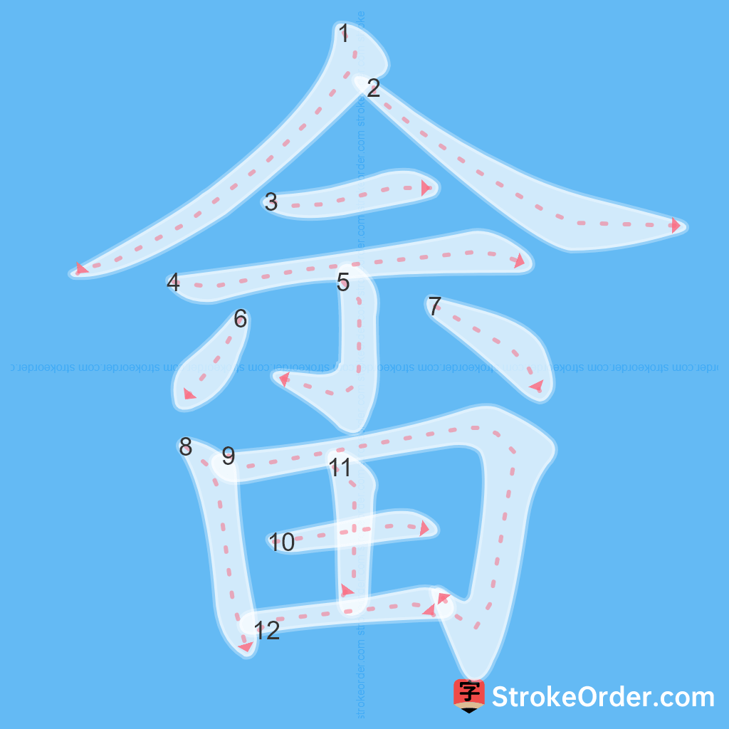 Standard stroke order for the Chinese character 畲