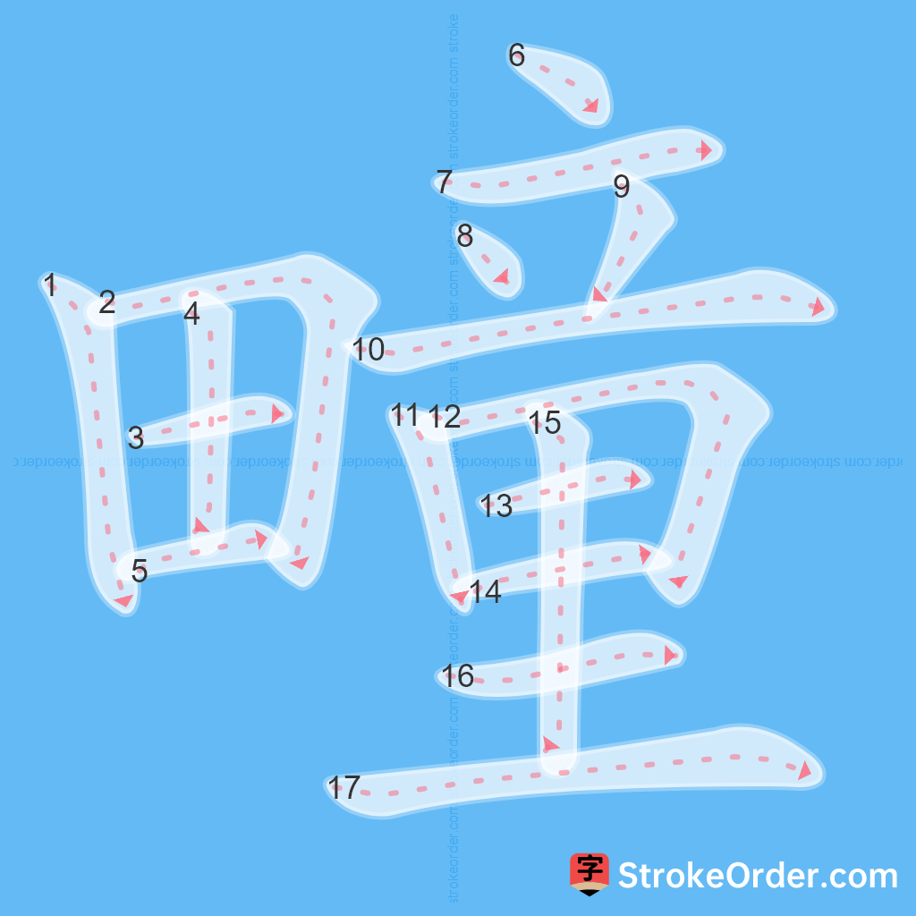 Standard stroke order for the Chinese character 疃