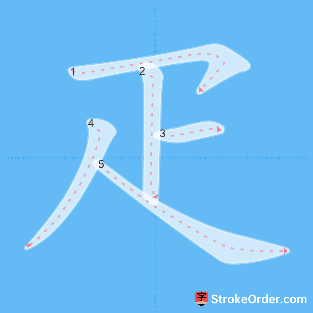 Standard stroke order for the Chinese character 疋