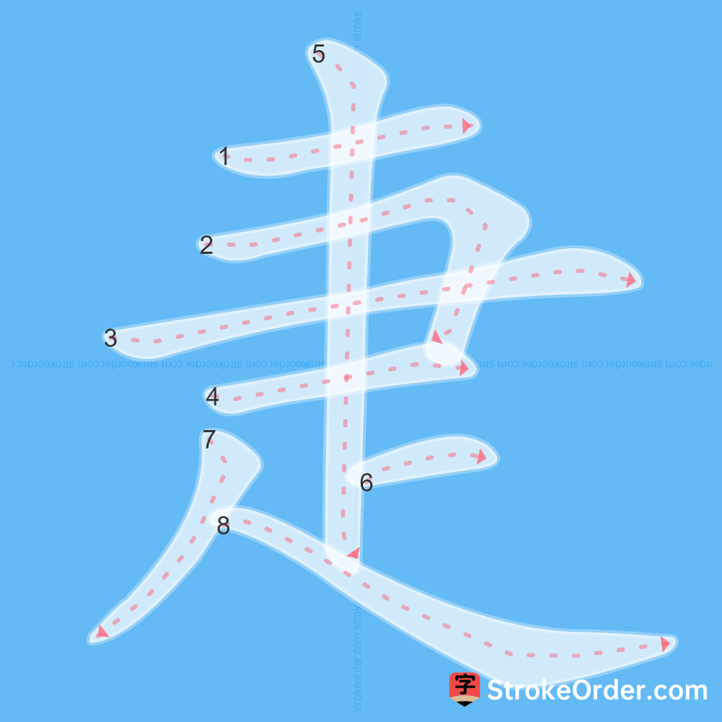 Standard stroke order for the Chinese character 疌