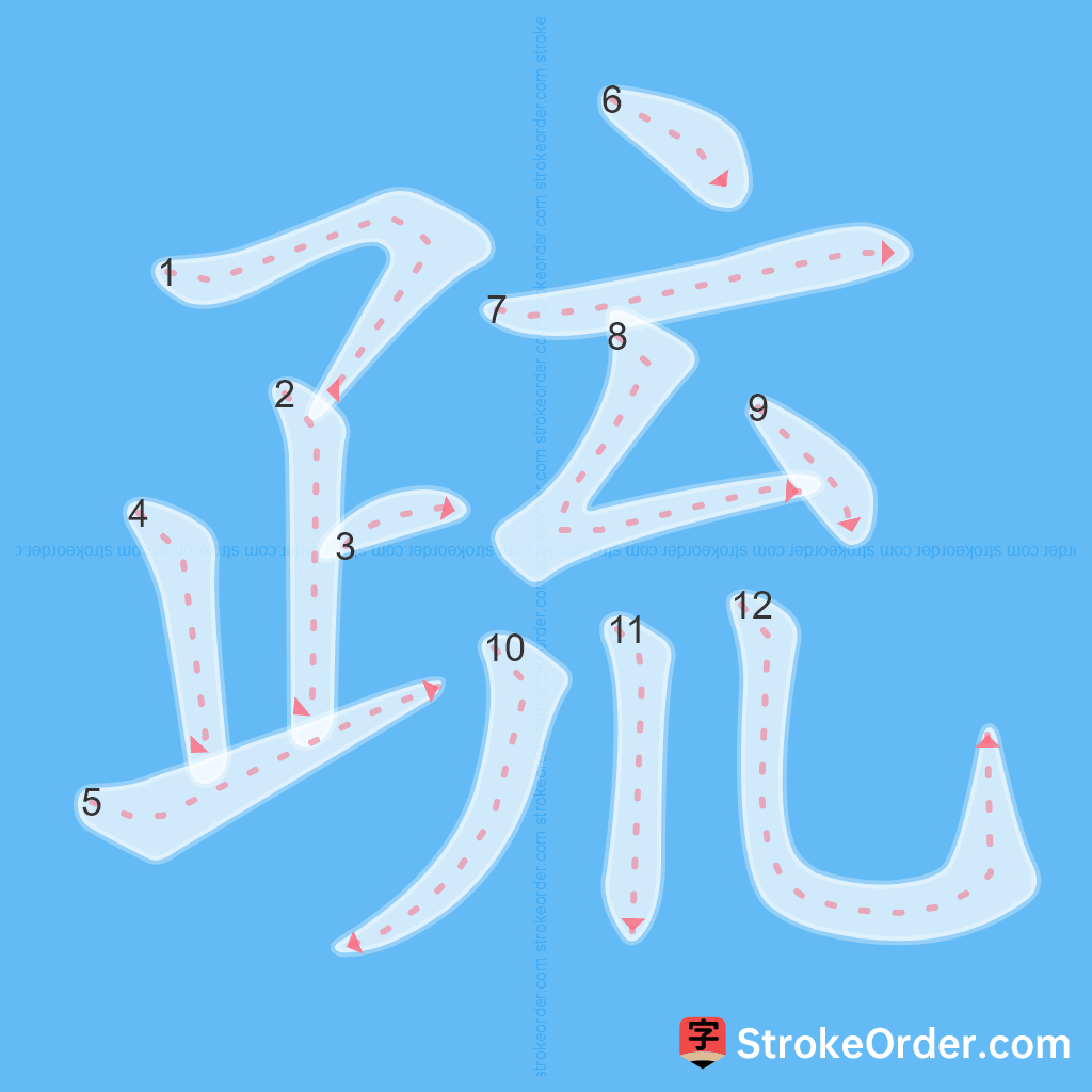 Standard stroke order for the Chinese character 疏