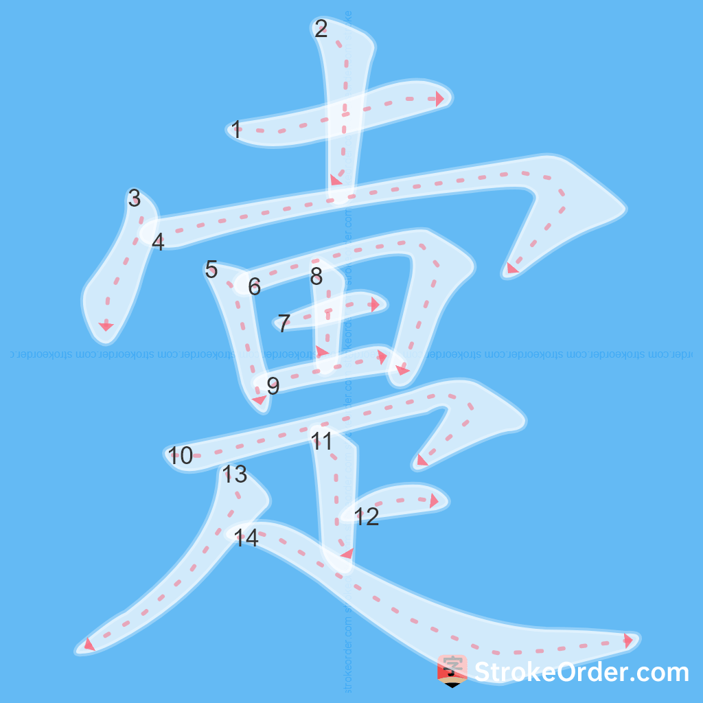 Standard stroke order for the Chinese character 疐