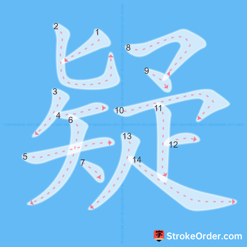 Standard stroke order for the Chinese character 疑
