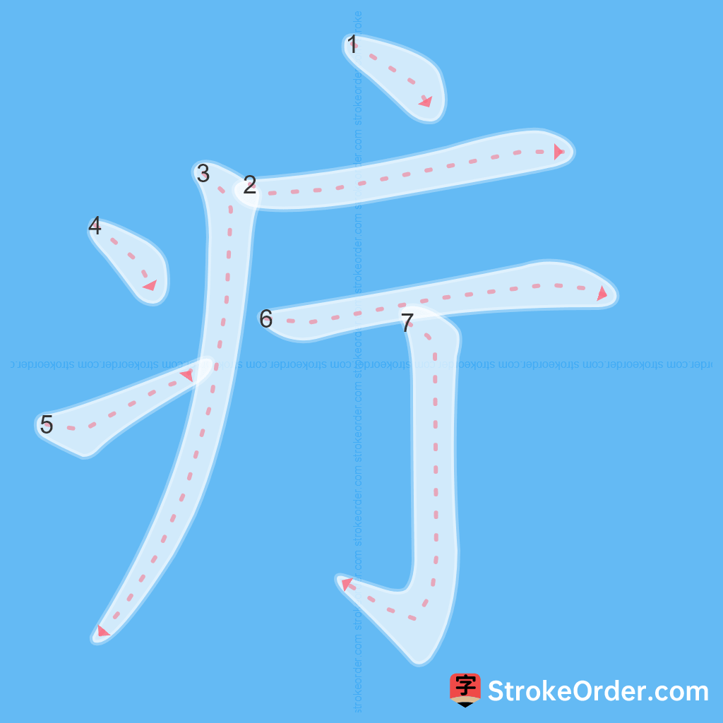 Standard stroke order for the Chinese character 疔