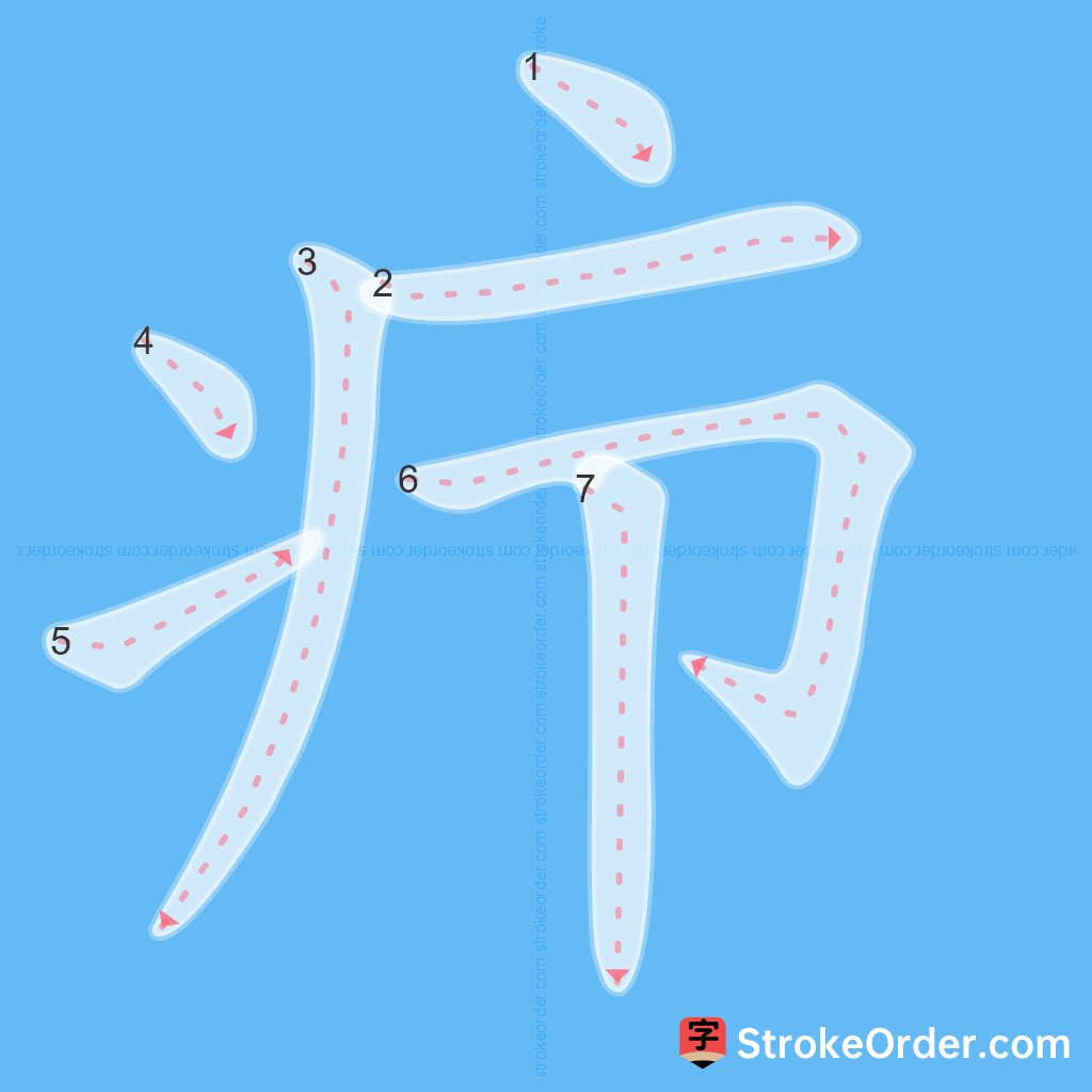 Standard stroke order for the Chinese character 疖