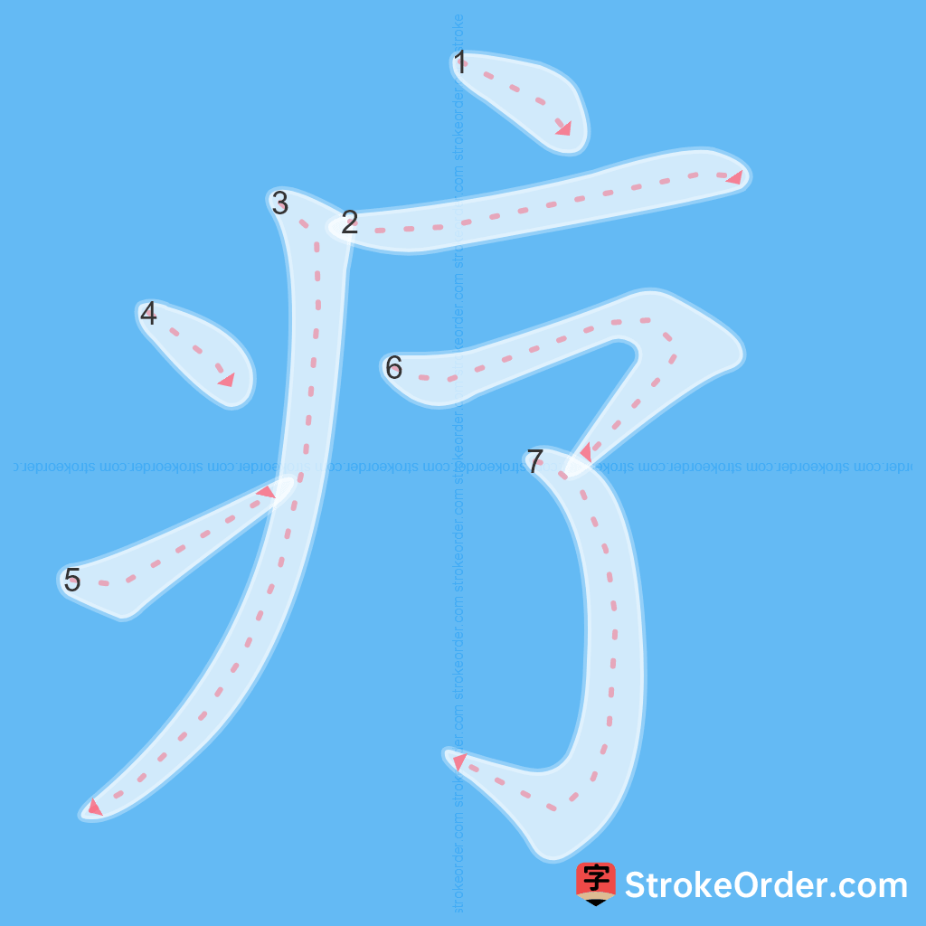 Standard stroke order for the Chinese character 疗