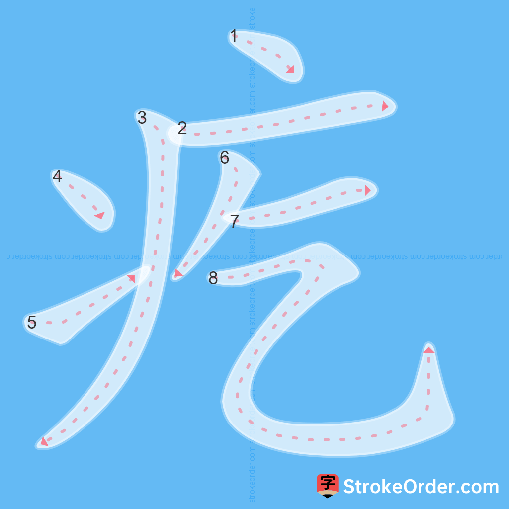 Standard stroke order for the Chinese character 疙