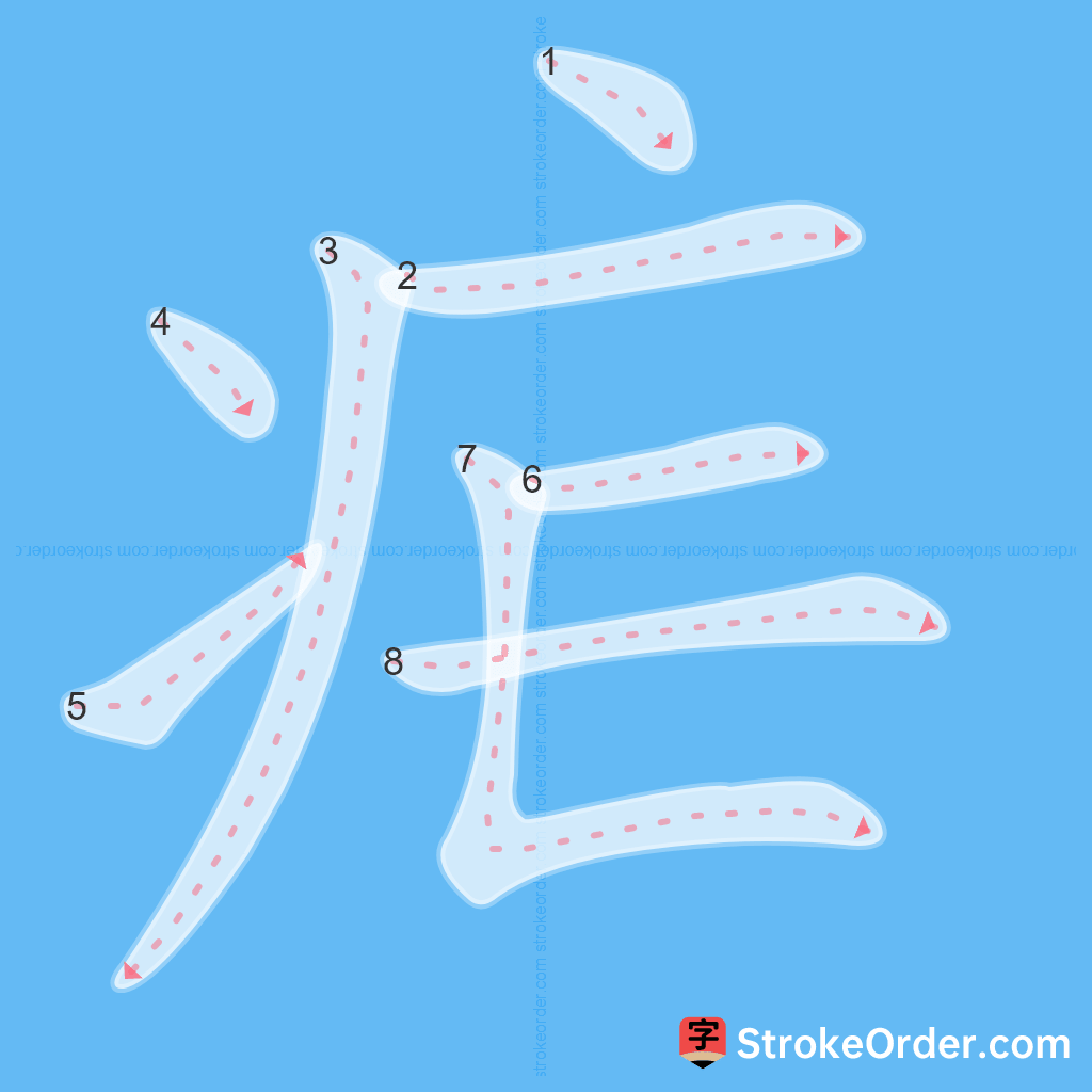 Standard stroke order for the Chinese character 疟
