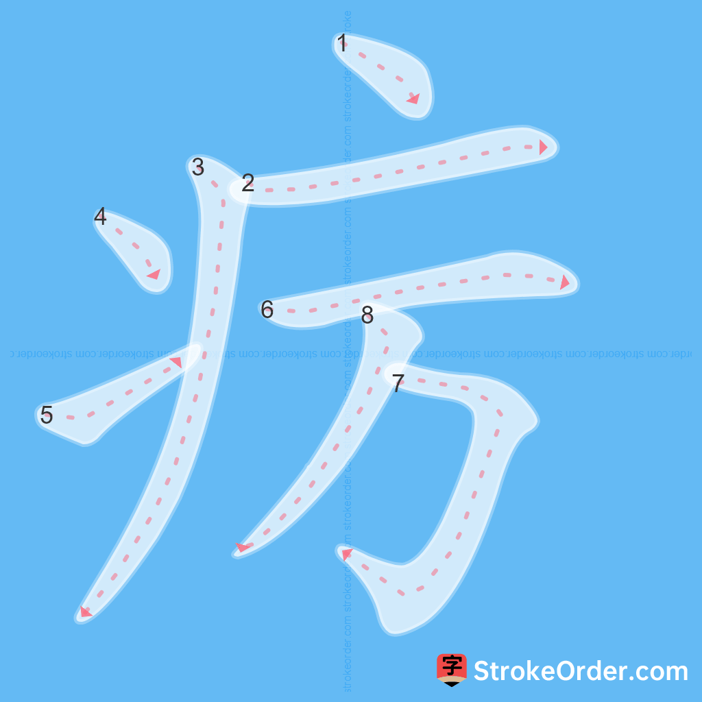 Standard stroke order for the Chinese character 疠