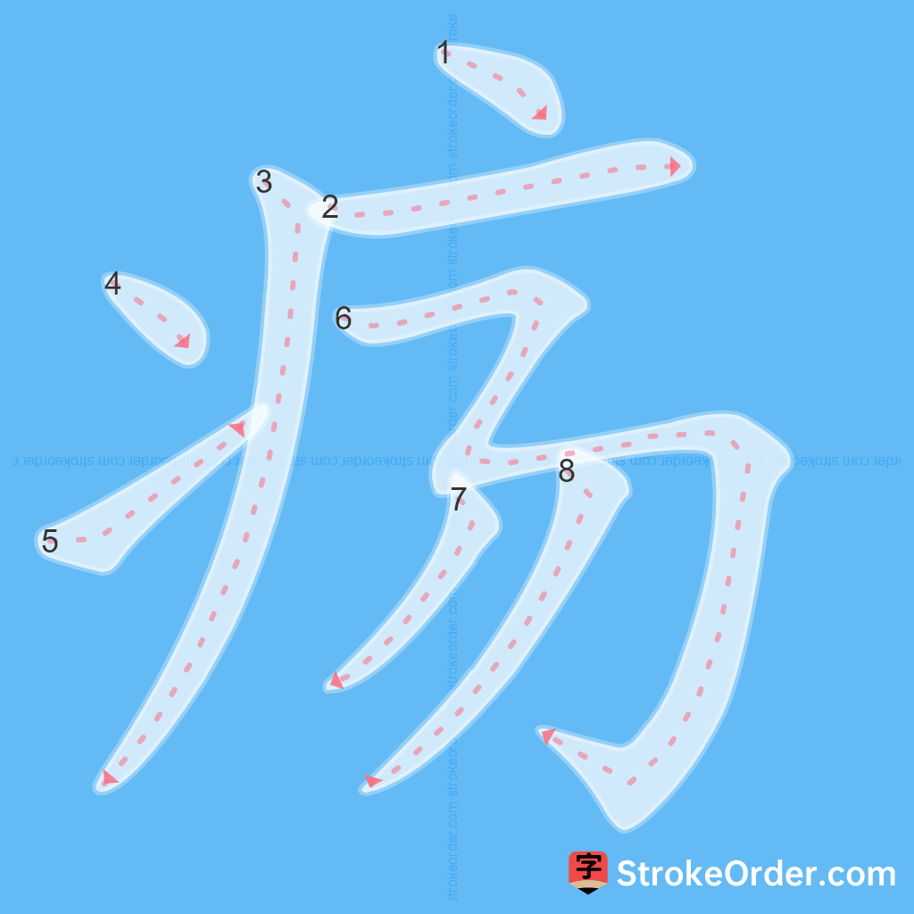 Standard stroke order for the Chinese character 疡