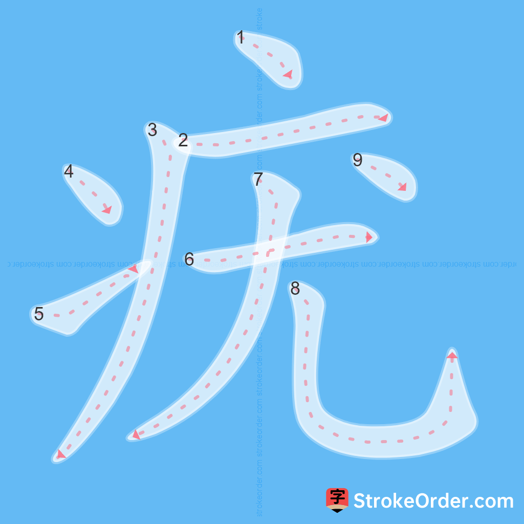 Standard stroke order for the Chinese character 疣