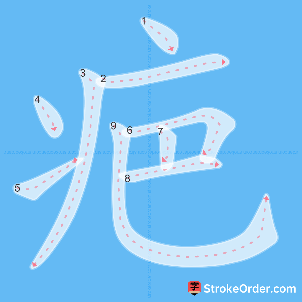 Standard stroke order for the Chinese character 疤