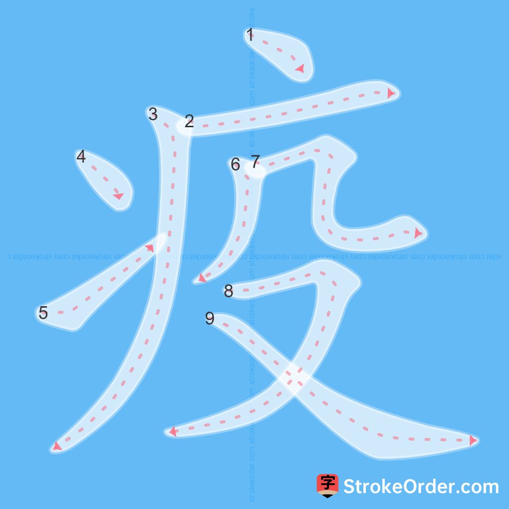 Standard stroke order for the Chinese character 疫