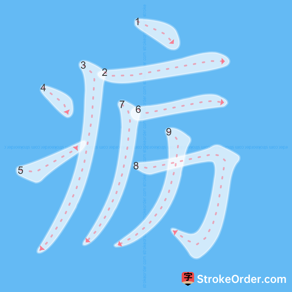 Standard stroke order for the Chinese character 疬