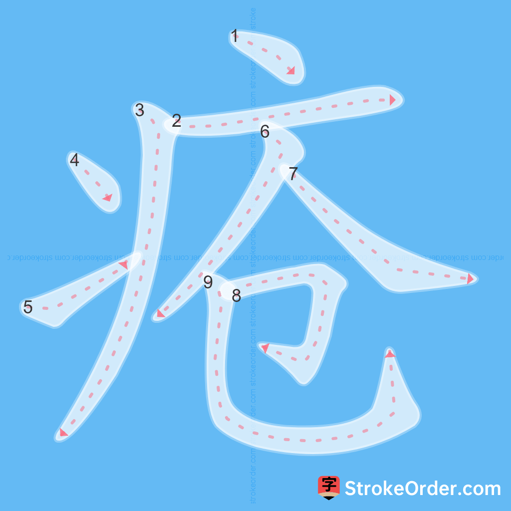 Standard stroke order for the Chinese character 疮
