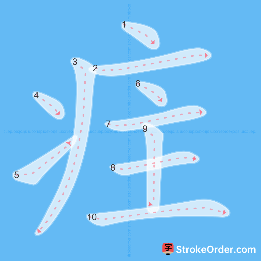 Standard stroke order for the Chinese character 疰