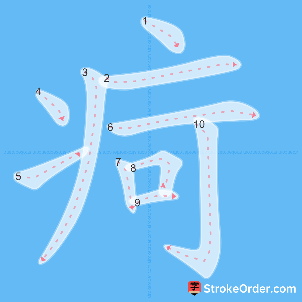 Standard stroke order for the Chinese character 疴