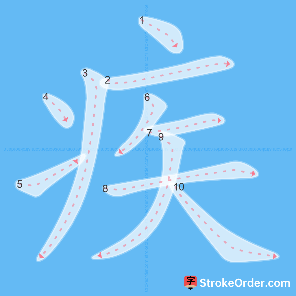 Standard stroke order for the Chinese character 疾
