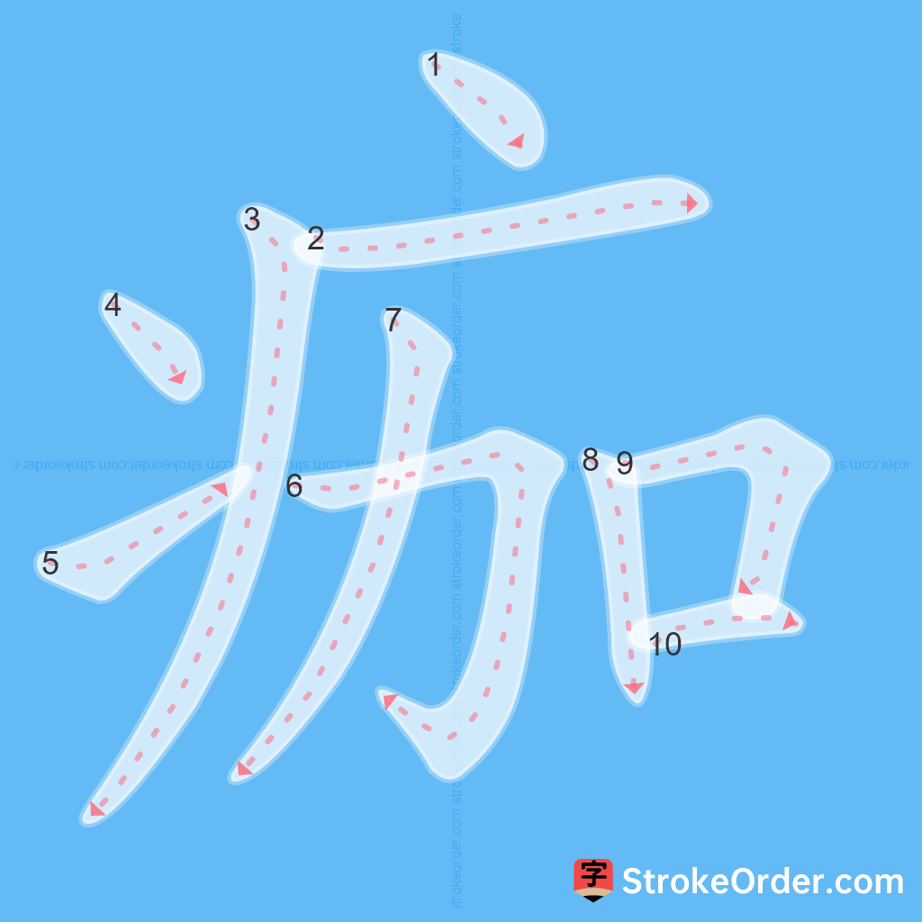 Standard stroke order for the Chinese character 痂