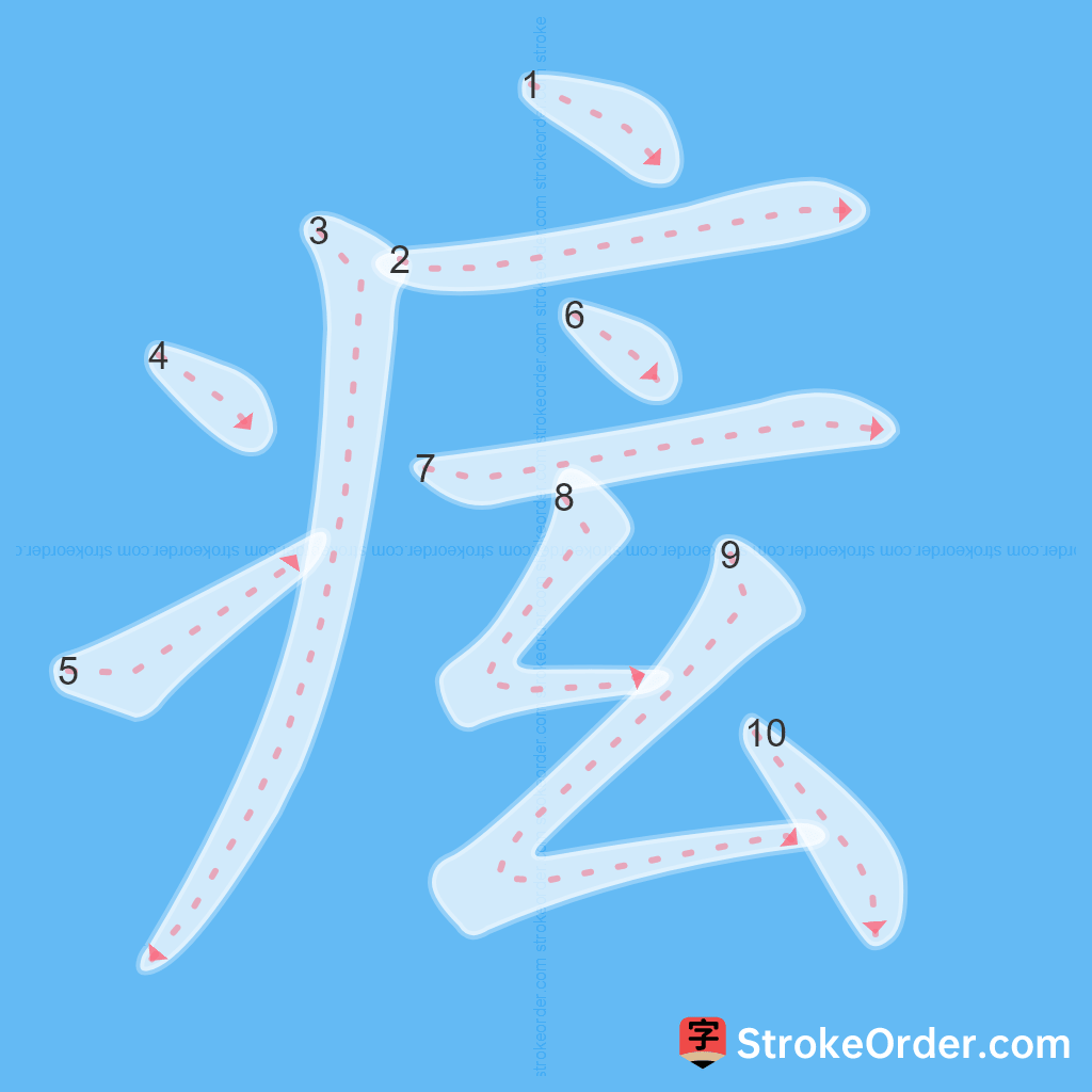 Standard stroke order for the Chinese character 痃