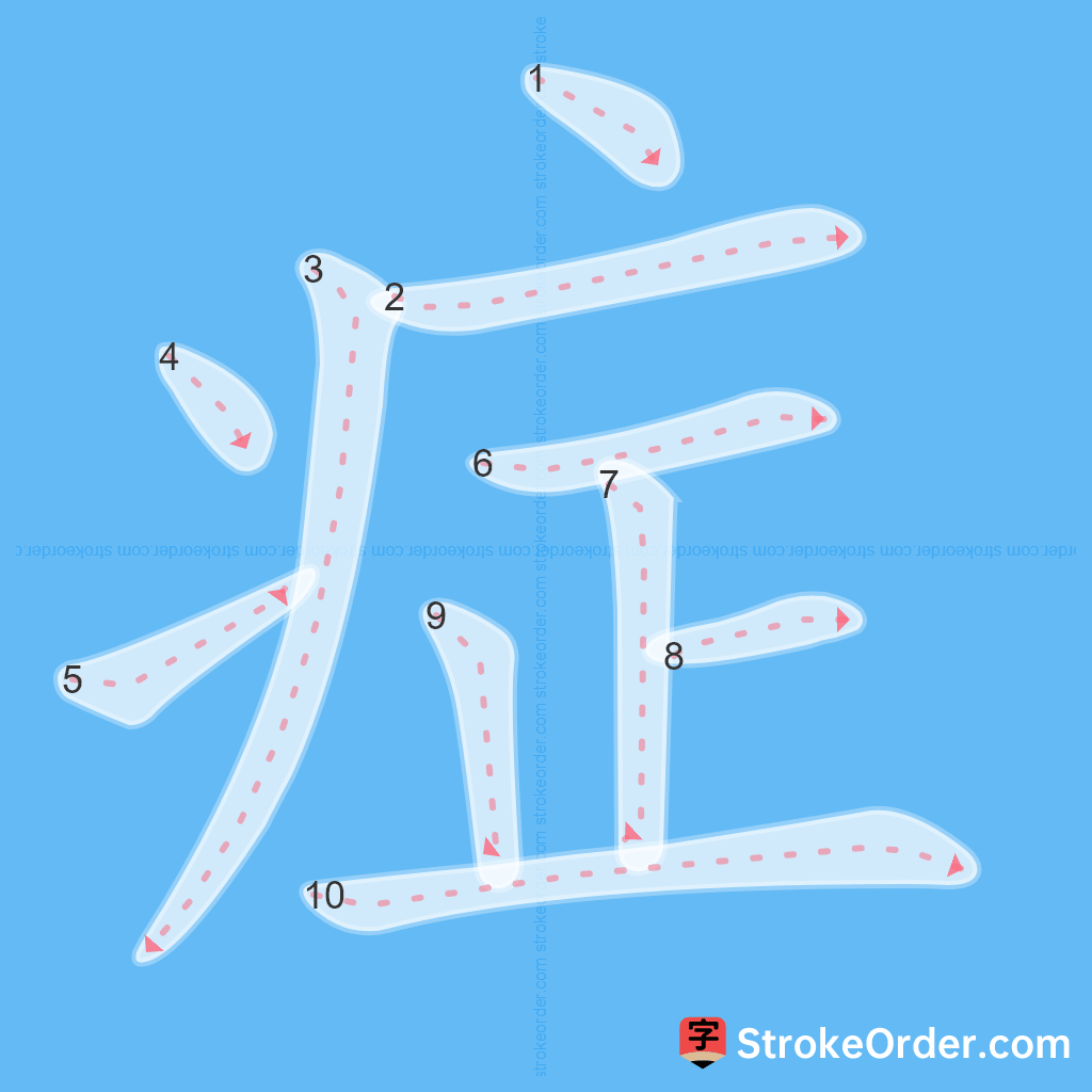 Standard stroke order for the Chinese character 症