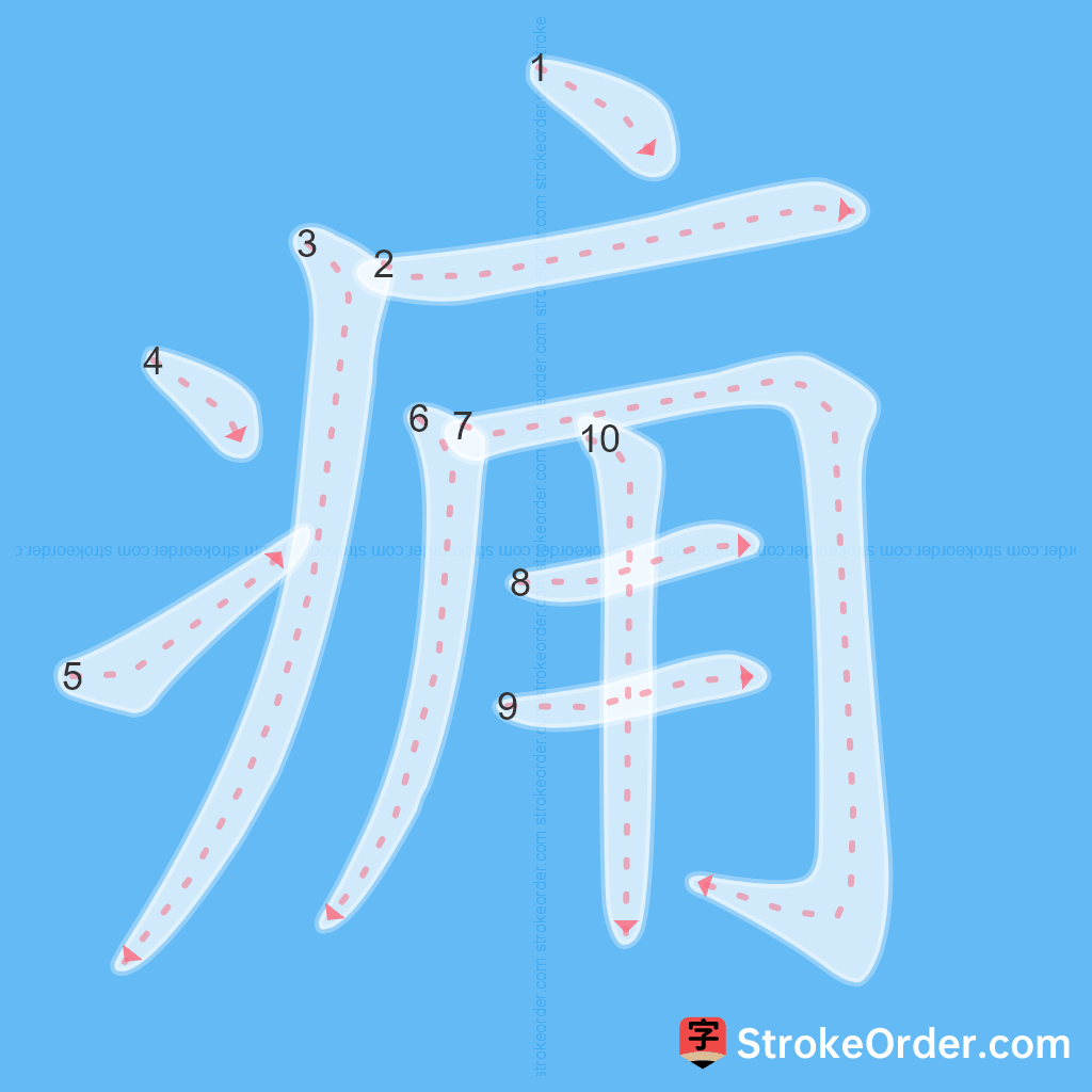 Standard stroke order for the Chinese character 痈