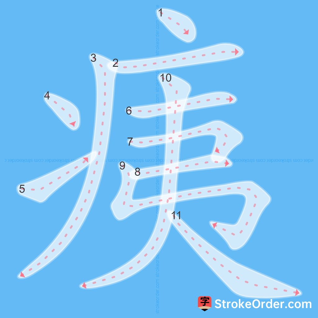Standard stroke order for the Chinese character 痍