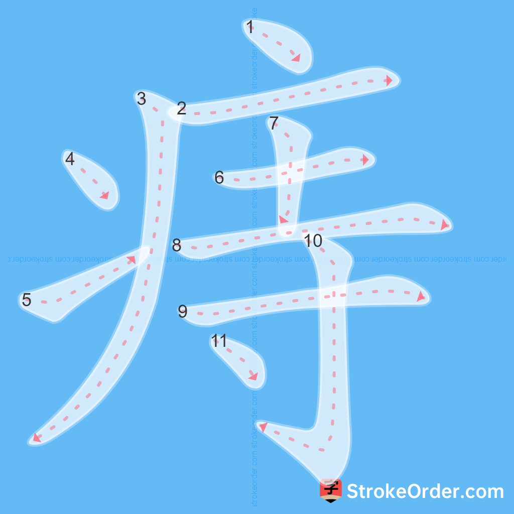 Standard stroke order for the Chinese character 痔