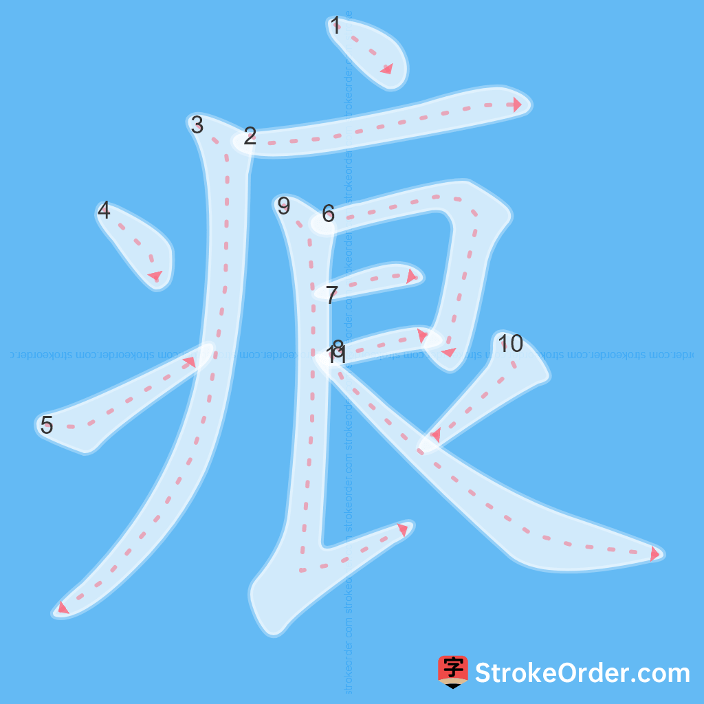 Standard stroke order for the Chinese character 痕