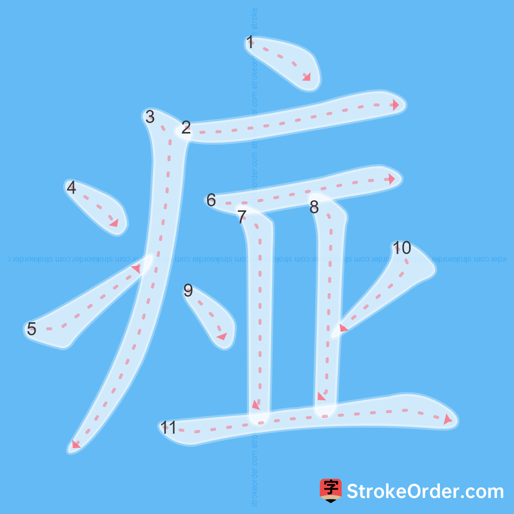 Standard stroke order for the Chinese character 痖