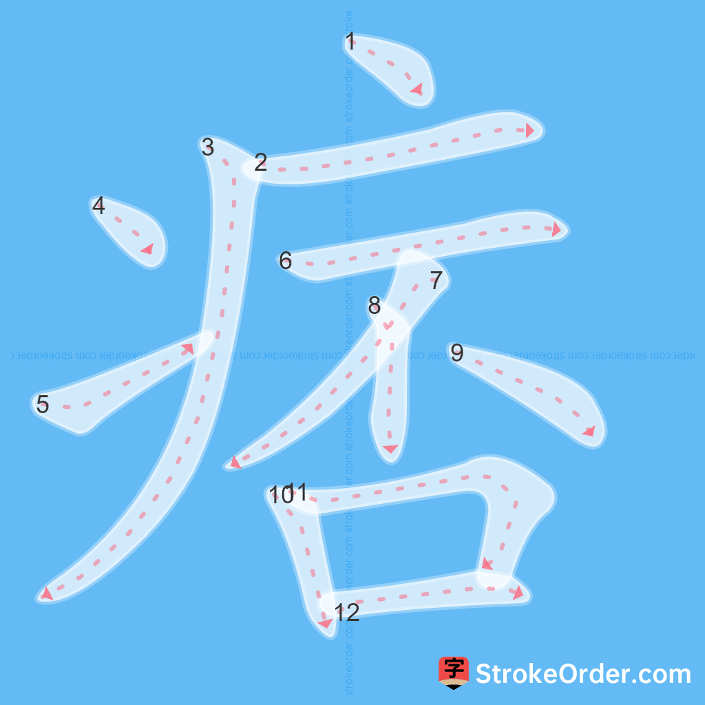 Standard stroke order for the Chinese character 痞