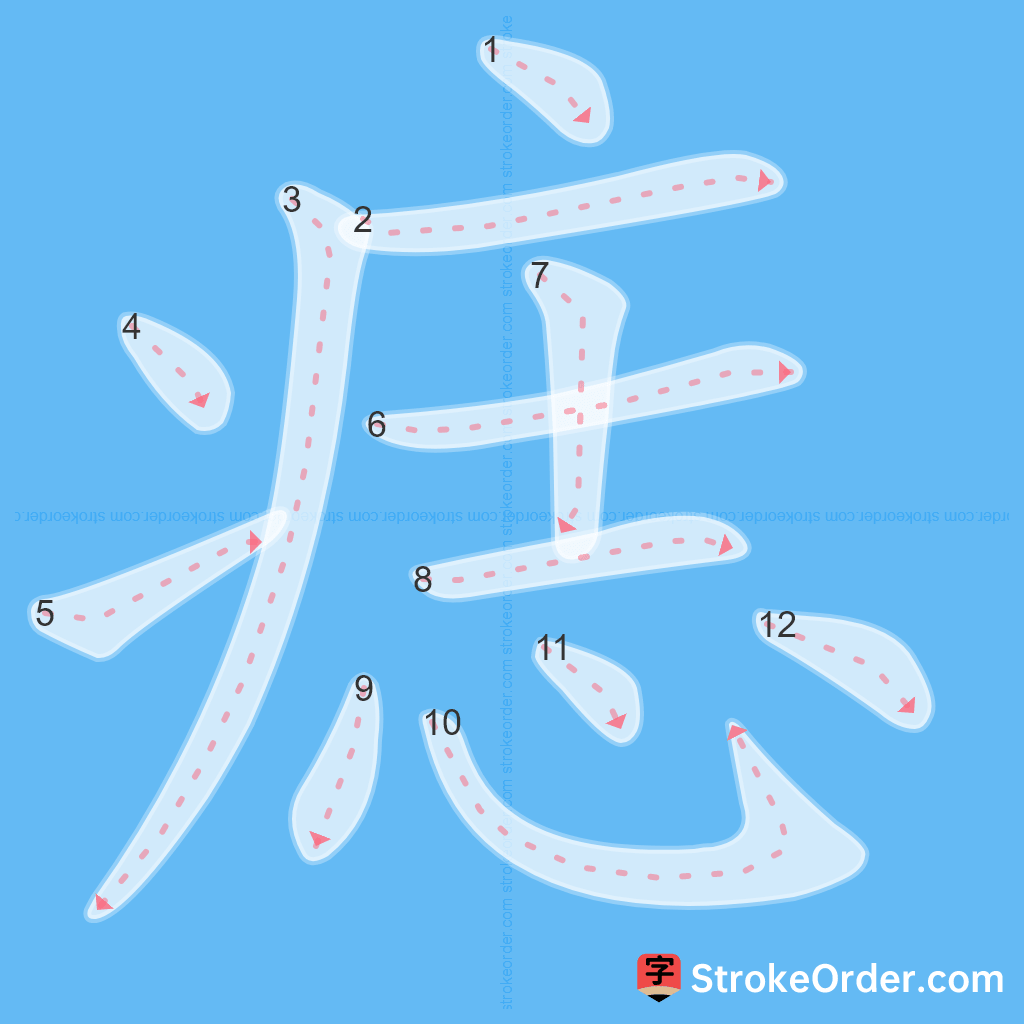 Standard stroke order for the Chinese character 痣
