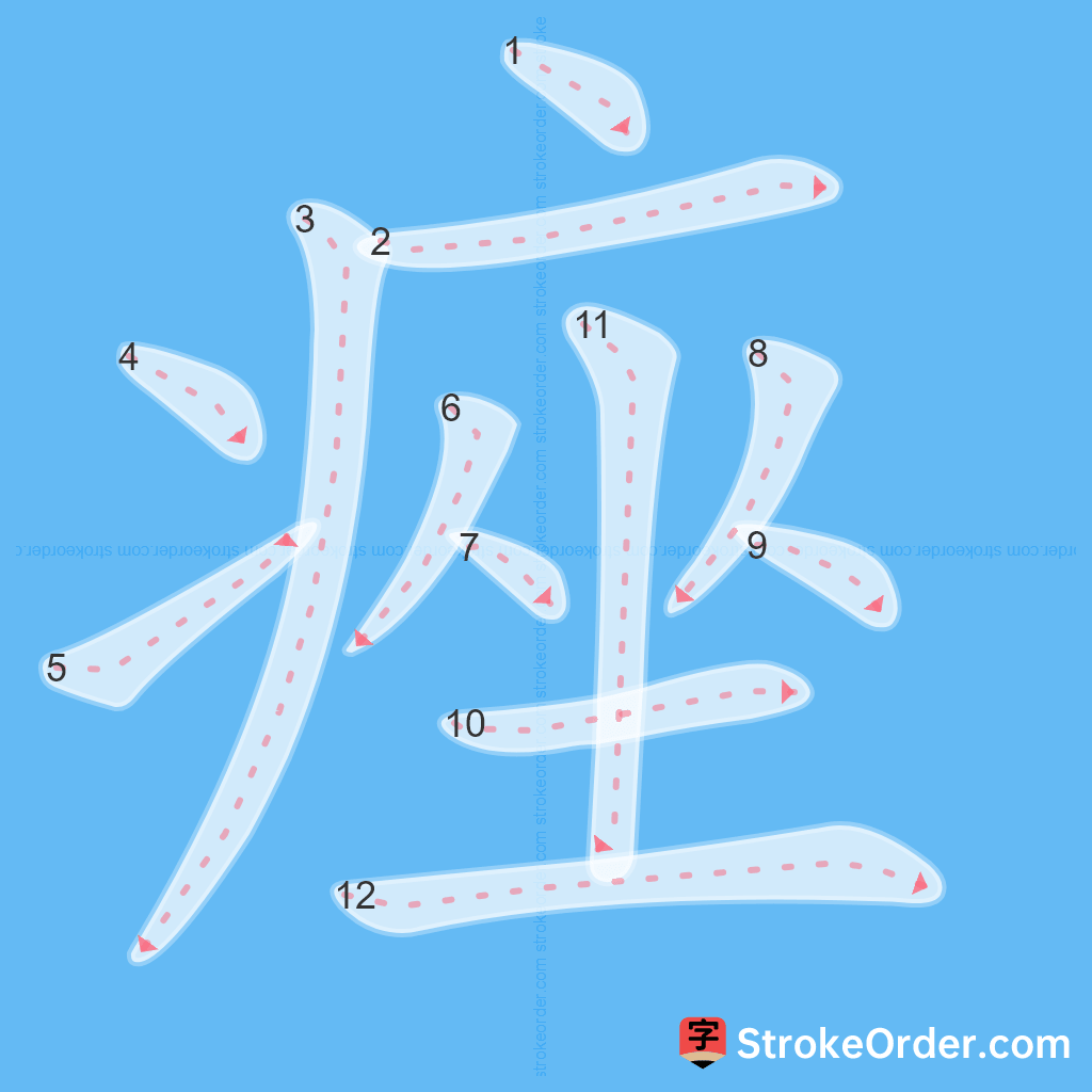 Standard stroke order for the Chinese character 痤
