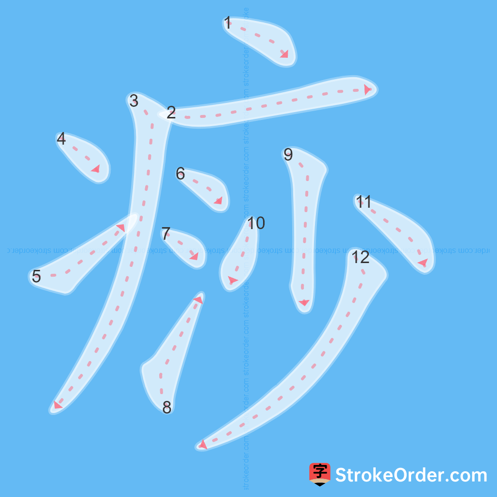 Standard stroke order for the Chinese character 痧